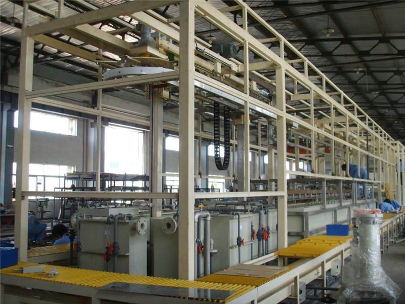 电镀流水线回收